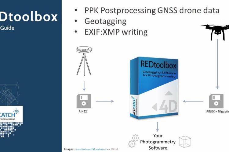 Video REDtoolbox software de postprocesamiento GNSS PPK y geoetiquetado